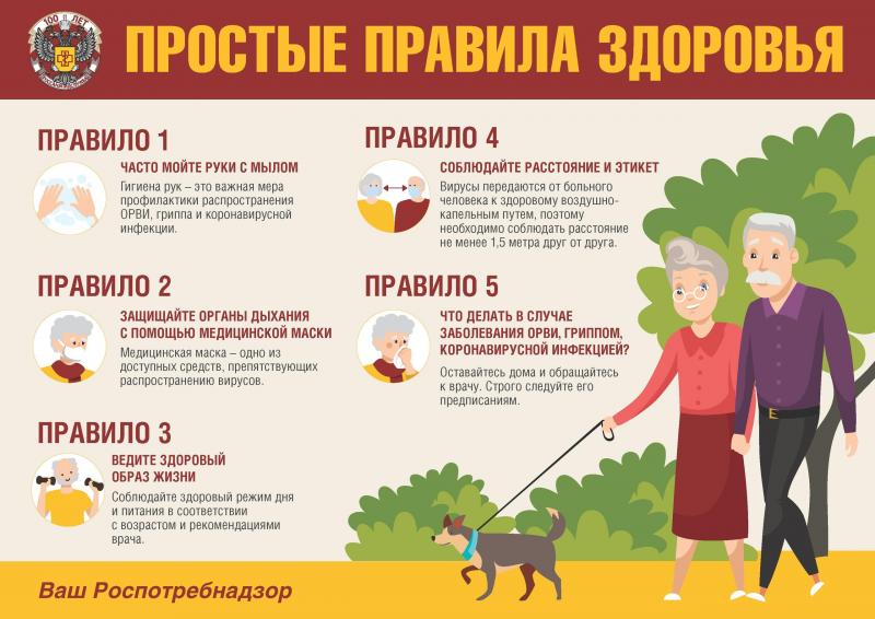 Распоряжение № 124 Об исполнении постановления Главного государственного санитарного врача по Архангельской области от 12.12.2022 № 12  